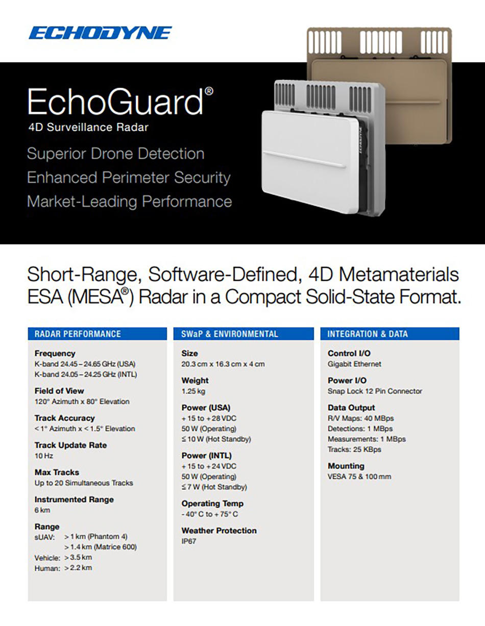 Solving Detection Gaps with Small Form Factor Tactical Radar