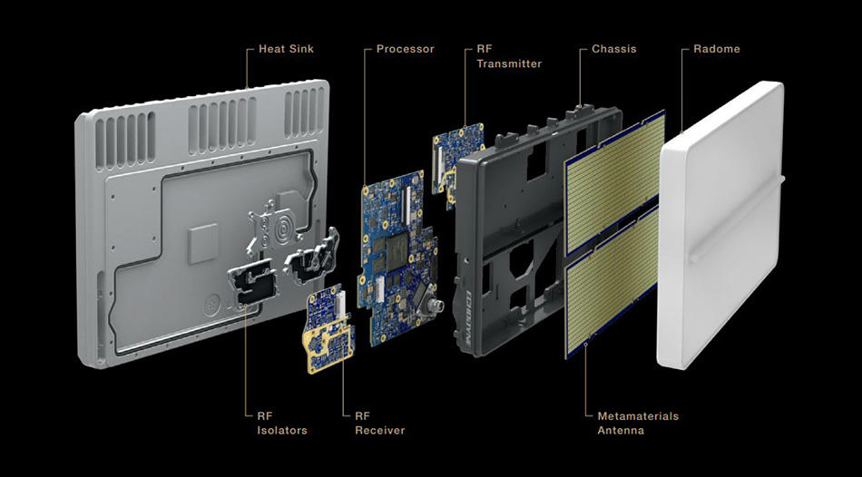 MESA radar layers: How Adaptive Radar Enables Real-Time Imaging and Perception