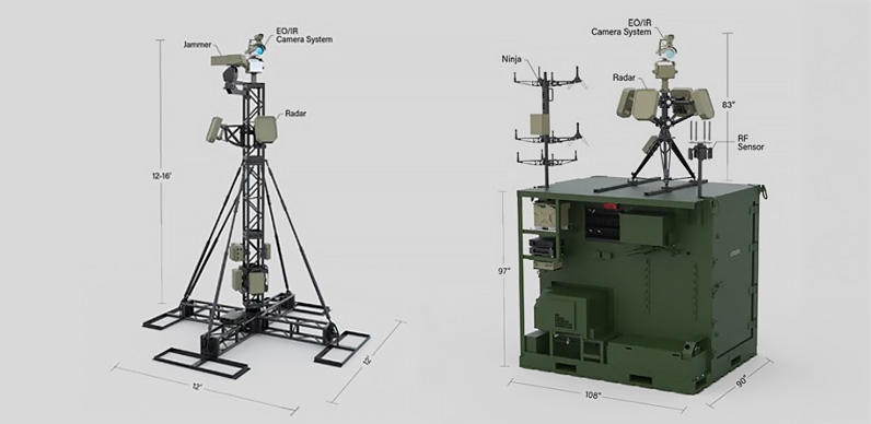 Echodyne partners with Trust Automation