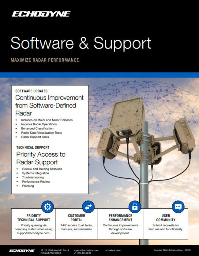 Maximize radar performance with software and support