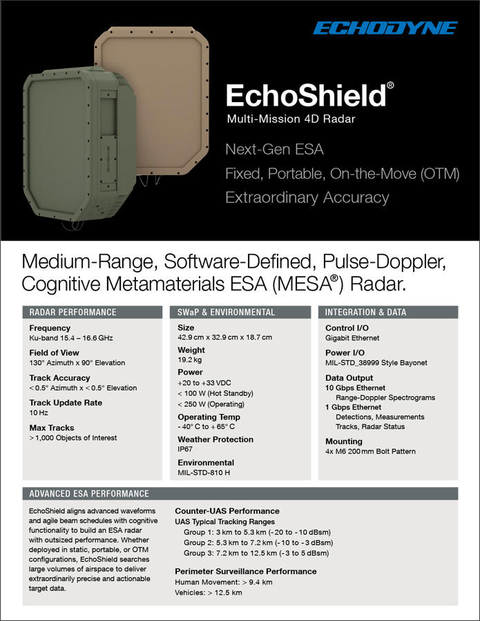 Collateralcover TS ES