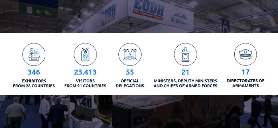 Echodyne exhibiting at 2025 DEFEA