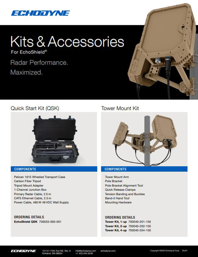 Radar Kits for Complex Missions