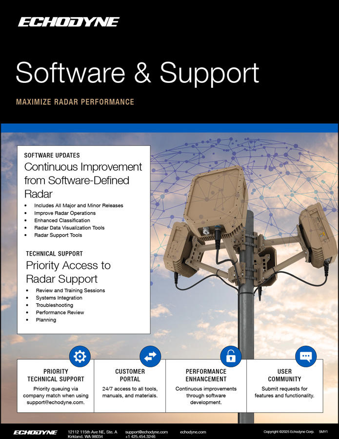 Radar Software &amp; Support program