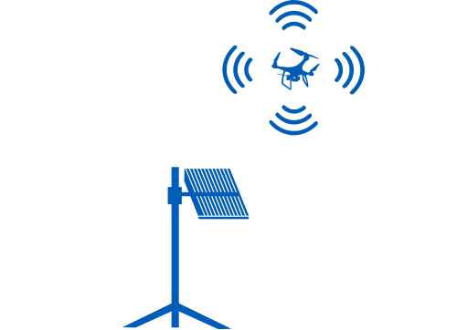 Aeroscope RF tool